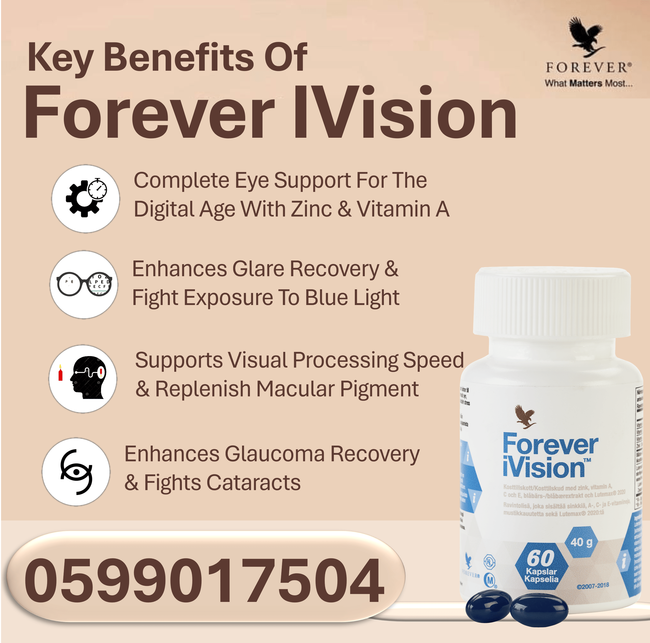 forever ivision capsules