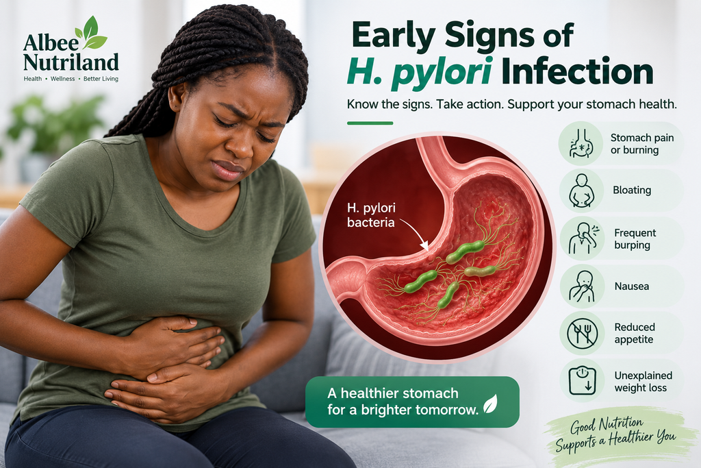 Early signs of H. pylori infection affecting the stomach
