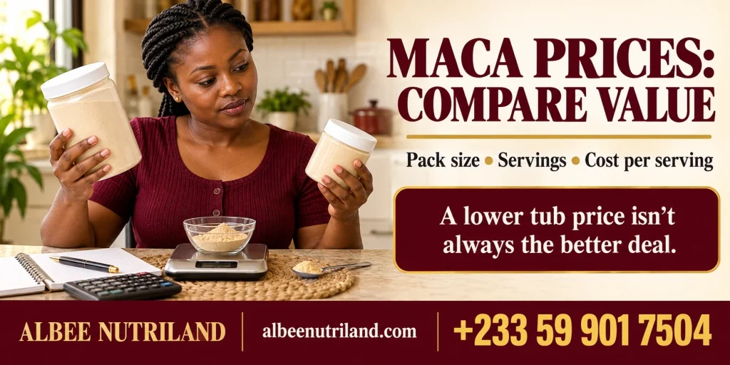Maca price in Ghana: maca powder packs with cedi notes