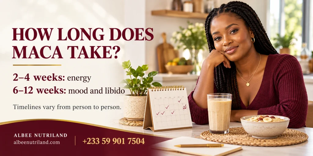 How long does maca take to work: a maca shake next to a calendar
